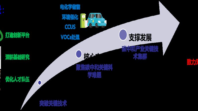 广州增稠剂直销代理公司：如何选择可靠合作伙伴